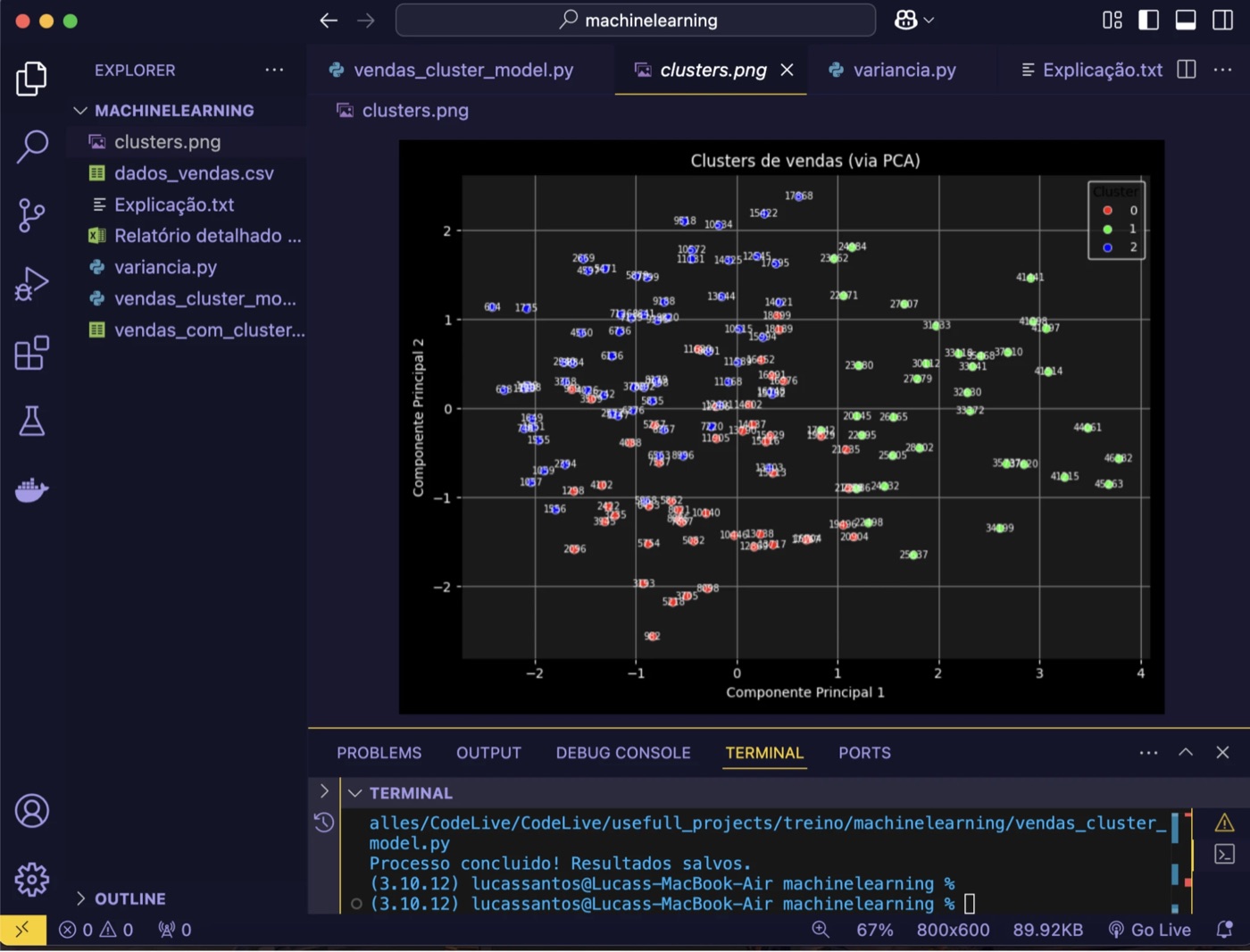 Automação com machine learning