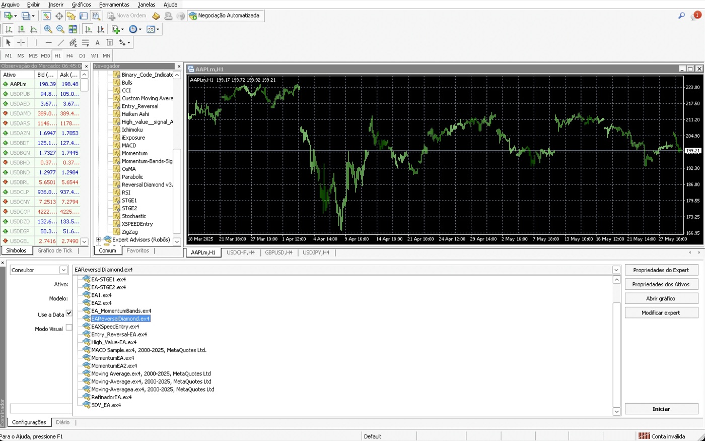 Robôs de trading automatizado