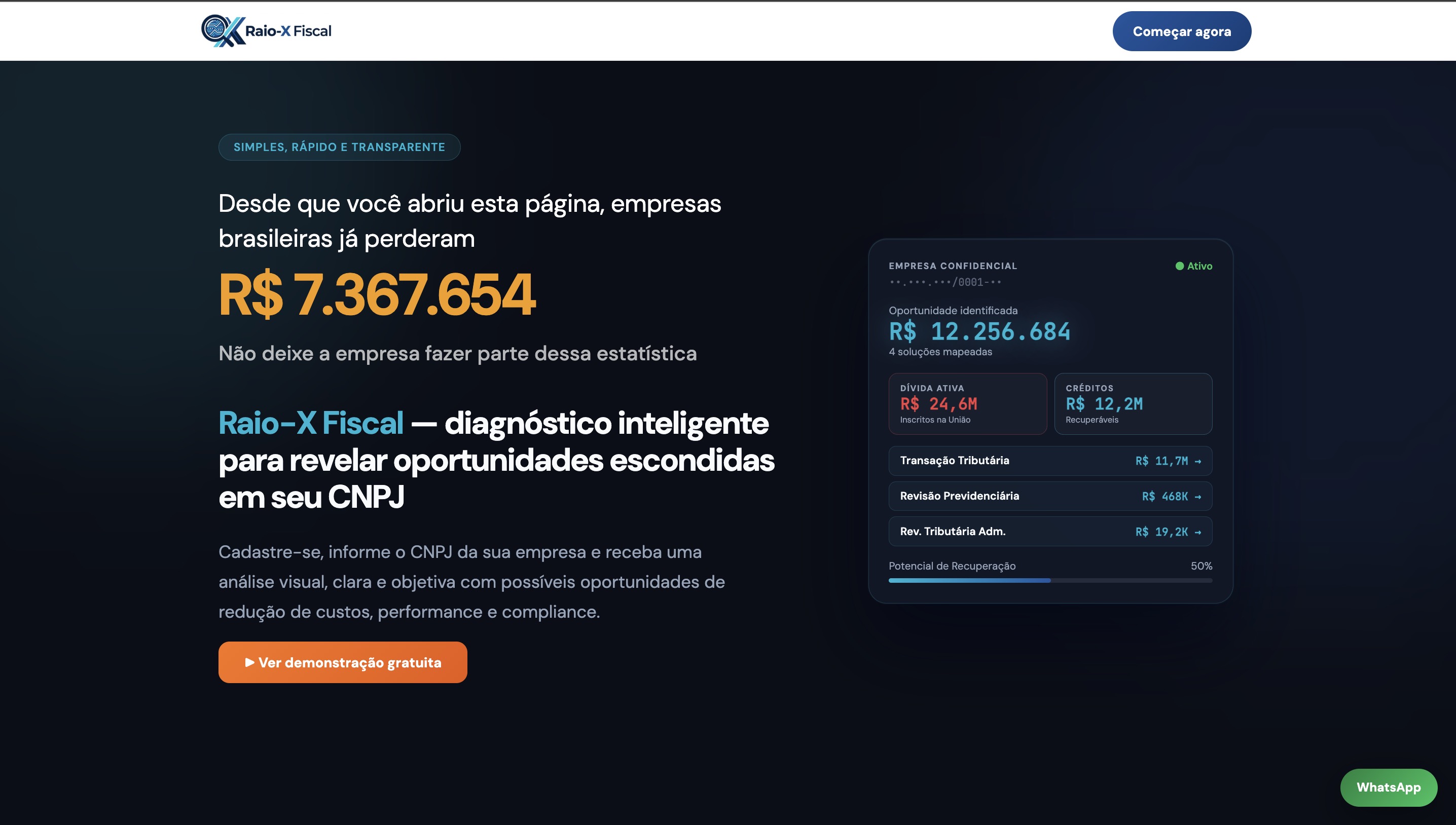 Raio-X Fiscal